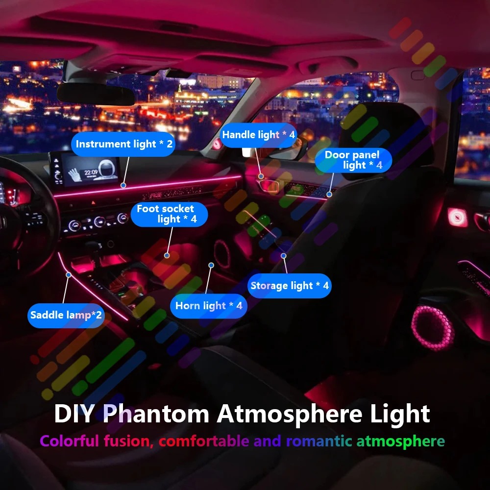 20 in1 New 2026 Smart Car Inte - Interior Design Apps ulasan dan harga